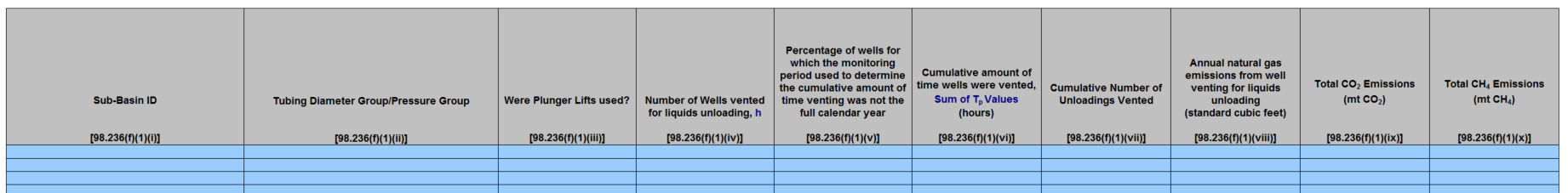 Image of Table F.1 Calculation Method 1 (counts, time, emissions)